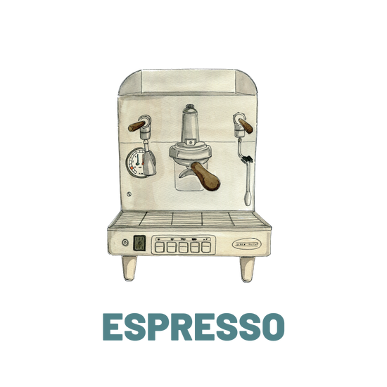 Espresso machine guide, how to use, coffee recipes, brewing recipes.
