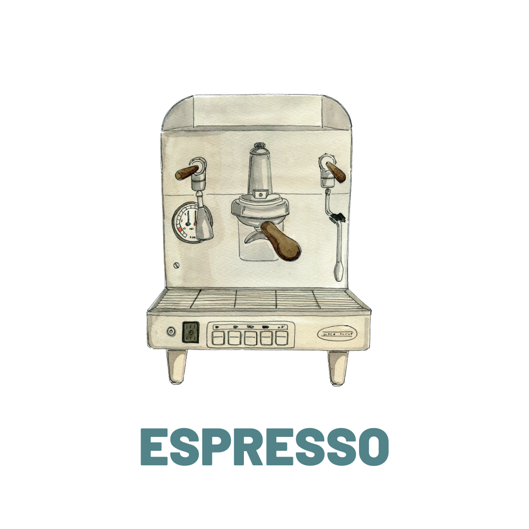 Espresso machine guide, how to use, coffee recipes, brewing recipes.