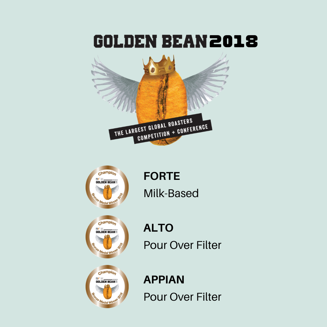 Barocco Coffee 2018 Golden Bean Competition