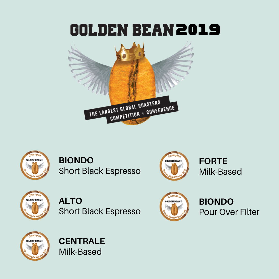 2019 Golden Bean Roasting Competition