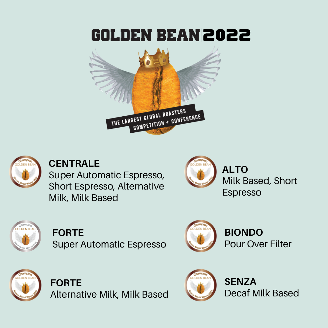 Barocco Coffee 2022 Golden Bean Awards
